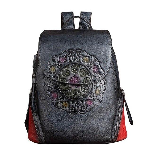 Backpacks Shops Selora-Fashion BP4505
